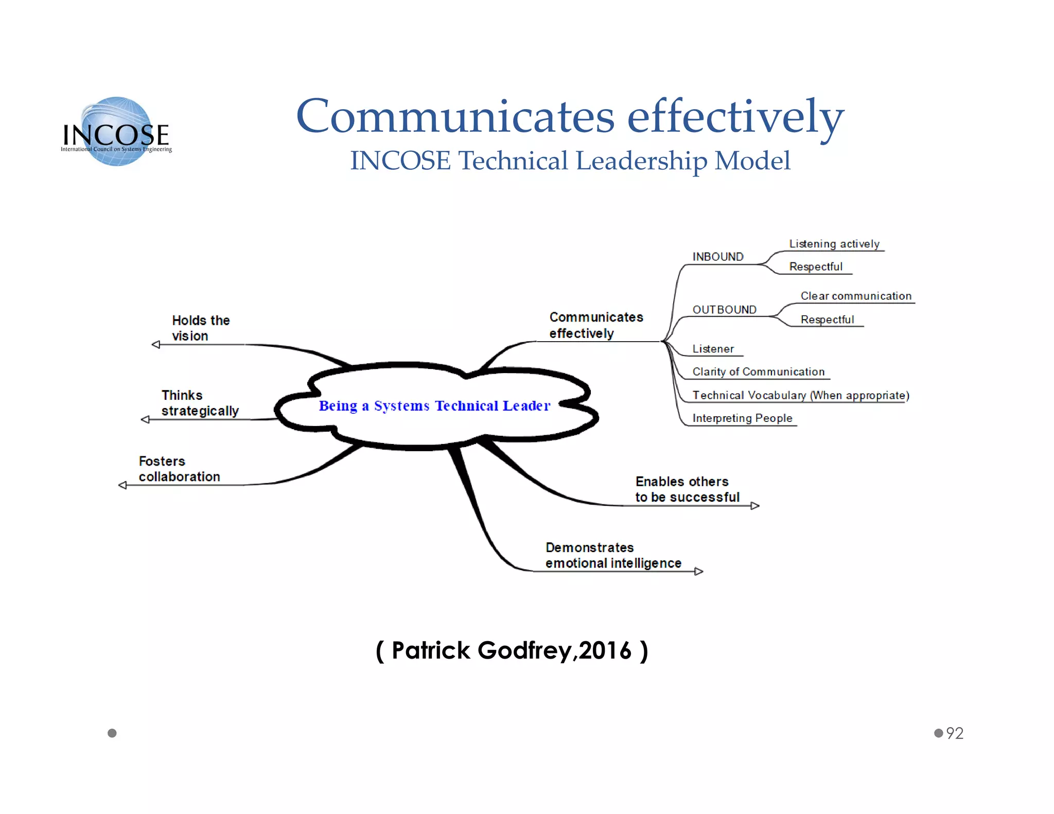 Communicates effectively
INCOSE Technical Leadership Model
92
( Patrick Godfrey,2016 )
 
