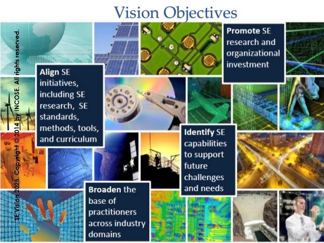 Recognizing The Future Of Systems Engineering In A Changing World