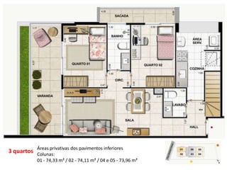 3 quartos
Áreas privativas dos pavimentos inferiores
Colunas:
01 - 74,33 m² / 02 - 74,11 m² / 04 e 05 - 73,96 m²
 