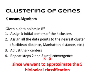 Clustering of genes
K-means Algorithm

Given n data points in Rd
1. Assign k initial centers of the k clusters
2. Assign all the data points to the nearest cluster
   (Euclidean distance, Manhattan distance, etc.)
3. Adjust the k centers
4. Repeat steps 2 and 3 until convergence
                   k =5
    since we want to approximate the 5
 