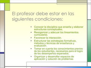 El profesor debe estar en las
siguientes condiciones:
• Conocer la disciplina que enseña y elaborar
estructuras conceptuales.
• Reorganizar y adecuar los lineamientos
curriculares.
• Favorecer la interacción.
• Estructurar las estrategias formativas,
métodos y técnicas de enseñanza y
evaluación.
• Tomar en cuenta los conocimientos previos
de los estudiantes, necesarios para el logro
de los desempeños esperados.
• Organizar y desarrollar espacios de
aplicación y solución de problemas
 