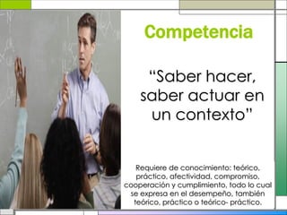 Competencia
“Saber hacer,
saber actuar en
un contexto”
Requiere de conocimiento: teórico,
práctico, afectividad, compromiso,
cooperación y cumplimiento, todo lo cual
se expresa en el desempeño, también
teórico, práctico o teórico- práctico.
 
