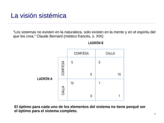 6
La visión sistémica
“Los sistemas no existen en la naturaleza, solo existen en la mente y en el espíritu del
que los crea.” Claude Bernard (médico francés, s. XIX)
El óptimo para cada uno de los elementos del sistema no tiene porqué ser
el óptimo para el sistema completo.
 