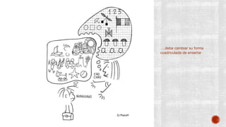 ….debe cambiar su forma
cuadriculada de enseñar
 