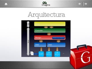 Arquitectura 