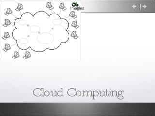 Cloud Computing 