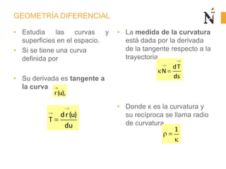 GEOMETRÍA DIFERENCIAL
• Estudia las curvas y
superficies en el espacio.
• Si se tiene una curva
definida por
• Su derivada...