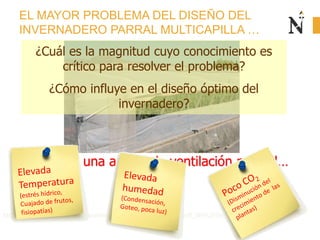EL MAYOR PROBLEMA DEL DISEÑO DEL
INVERNADERO PARRAL MULTICAPILLA …
http://www.magrama.gob.es/ministerio/pags/Biblioteca/Re...