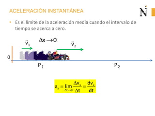 ACELERACIÓN INSTANTÁNEA
• Es el límite de la aceleración media cuando el intervalo de
tiempo se acerca a cero.
x x
x
t 0
v dv
a lim
t dt
P1
1v

P2
2v

0
x 0
 