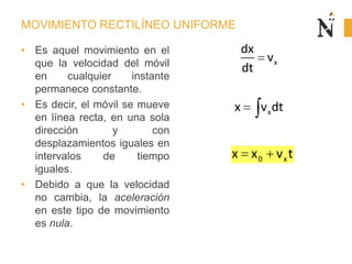 MOVIMIENTO RECTILÍNEO UNIFORME
• Es aquel movimiento en el
que la velocidad del móvil
en cualquier instante
permanece constante.
• Es decir, el móvil se mueve
en línea recta, en una sola
dirección y con
desplazamientos iguales en
intervalos de tiempo
iguales.
• Debido a que la velocidad
no cambia, la aceleración
en este tipo de movimiento
es nula.
x
dx
v
dt
xx v dt
0 xx x v t
 