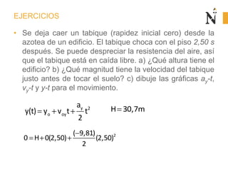 EJERCICIOS
• Se deja caer un tabique (rapidez inicial cero) desde la
azotea de un edificio. El tabique choca con el piso 2,50 s
después. Se puede despreciar la resistencia del aire, así
que el tabique está en caída libre. a) ¿Qué altura tiene el
edificio? b) ¿Qué magnitud tiene la velocidad del tabique
justo antes de tocar el suelo? c) dibuje las gráficas ay-t,
vy-t y y-t para el movimiento.
2( 9,81)
0 H 0(2,50) (2,50)
2
y 2
o oy
a
y(t) y v t t
2
H 30,7m
 