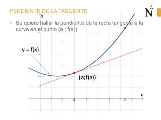 PENDIENTE DE LA TANGENTE
• Se quiere hallar la pendiente de la recta tangente a la
curva en el punto (a ; f(a))
2 4 6 8
2
4
6
x
y
a x
y = f(x)
(a;f(a))
 