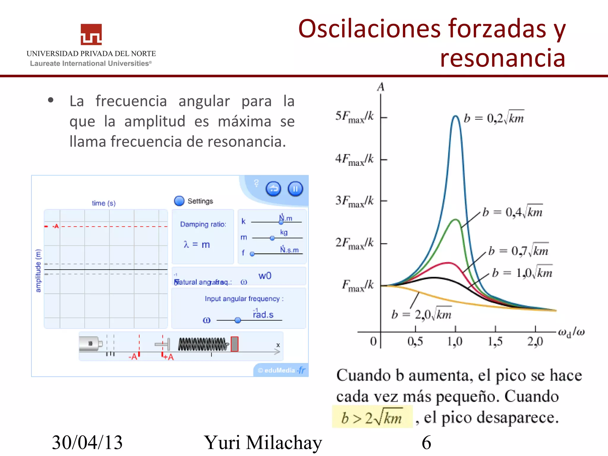 30/04/13 Yuri Milachay 6
Oscilaciones forzadas y
resonancia
• La frecuencia angular para la
que la amplitud es máxima se
llama frecuencia de resonancia.
 