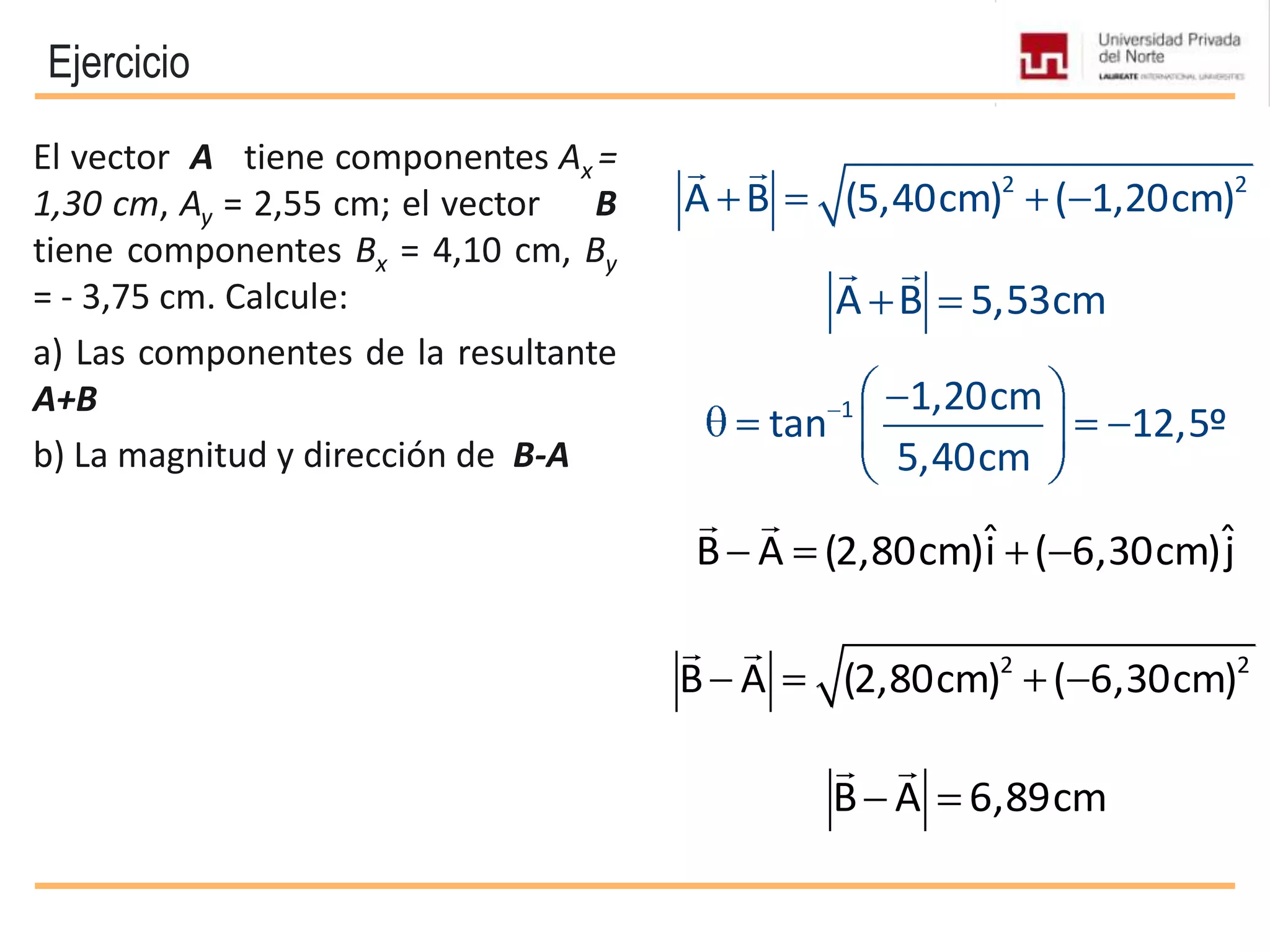 Ejercicio
El vector A tiene componentes Ax =
1,30 cm, Ay = 2,55 cm; el vector B
tiene componentes Bx = 4,10 cm, By
= - 3,75 cm. Calcule:
a) Las componentes de la resultante
A+B
b) La magnitud y dirección de B-A
2 2
A B (5,40cm) ( 1,20cm)
 
A B 5,53cm
 
ˆ ˆB A (2,80cm)i ( 6,30cm)j
 
2 2
B A (2,80cm) ( 6,30cm)
 
1 1,20cm
tan 12,5º
5,40cm
B A 6,89cm
 
 