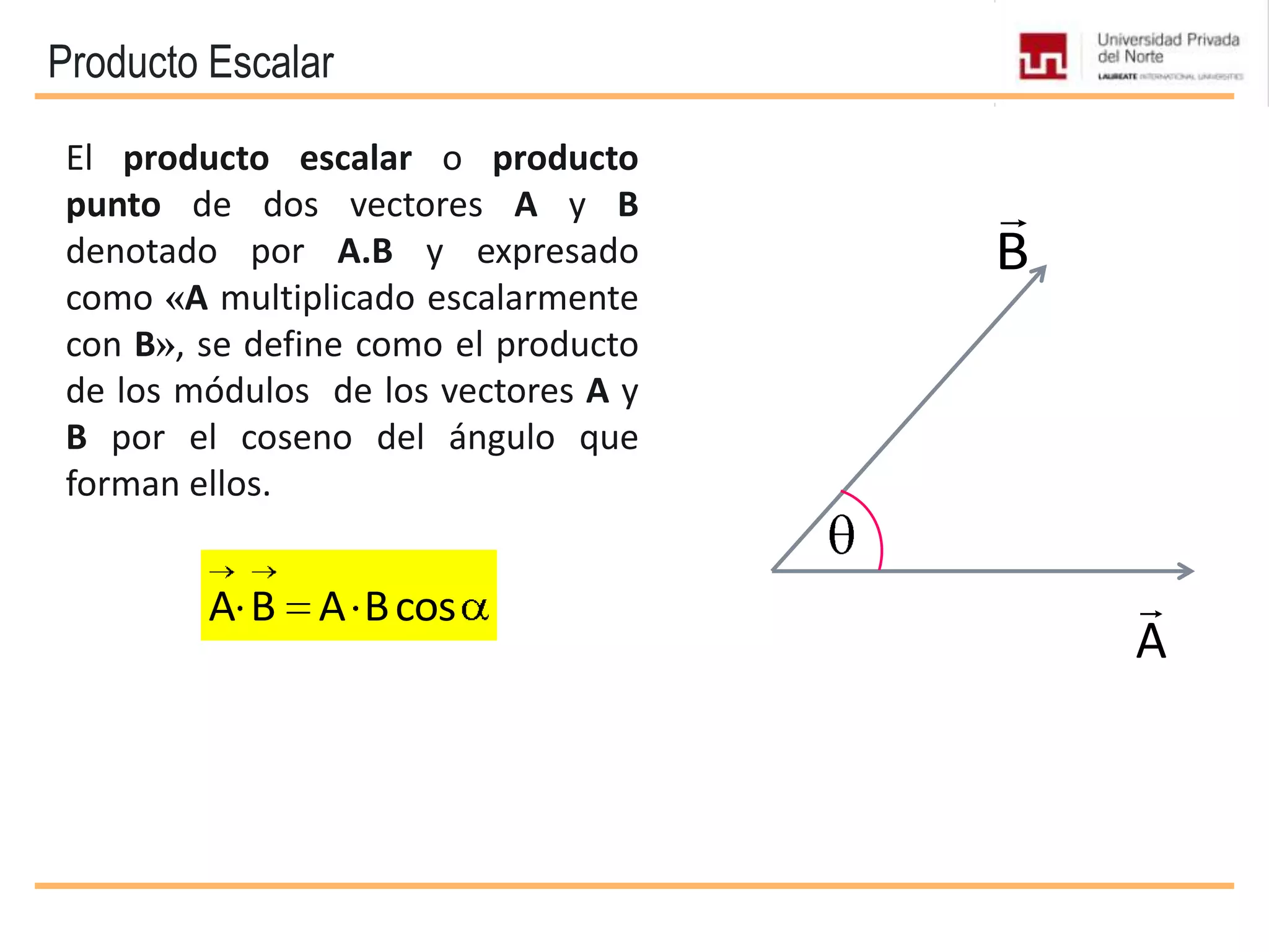 Producto Escalar
A B A Bcos
El producto escalar o producto
punto de dos vectores A y B
denotado por A.B y expresado
como «A multiplicado escalarmente
con B», se define como el producto
de los módulos de los vectores A y
B por el coseno del ángulo que
forman ellos.
A

B

 