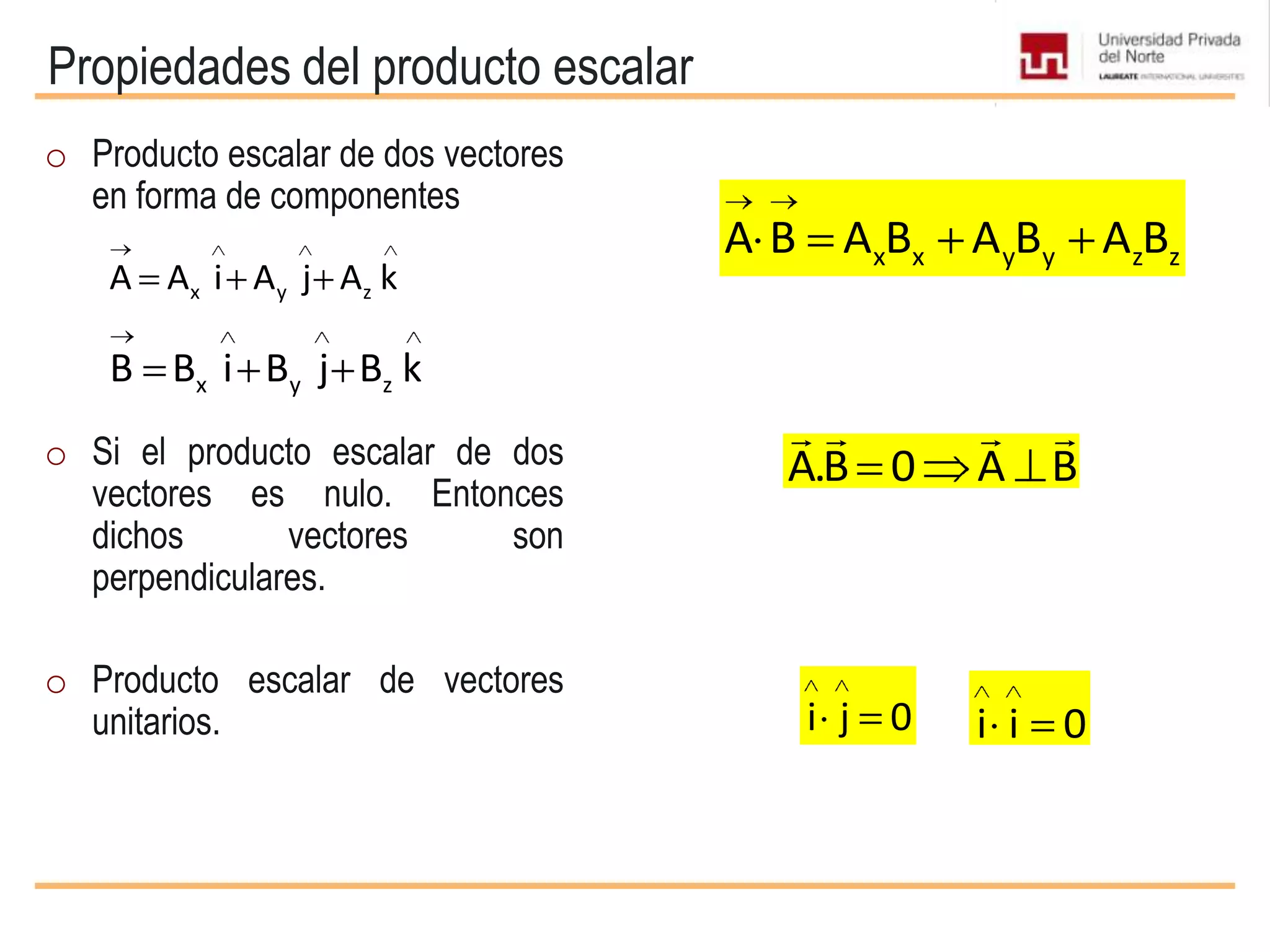 Propiedades del producto escalar
x y zB B i B j B k
x y zA A i A j A k
o Producto escalar de dos vectores
en forma de componentes
o Si el producto escalar de dos
vectores es nulo. Entonces
dichos vectores son
perpendiculares.
o Producto escalar de vectores
unitarios.
A.B 0 A B
   
x x y y z zA B A B A B A B
i j 0 i i 0
 