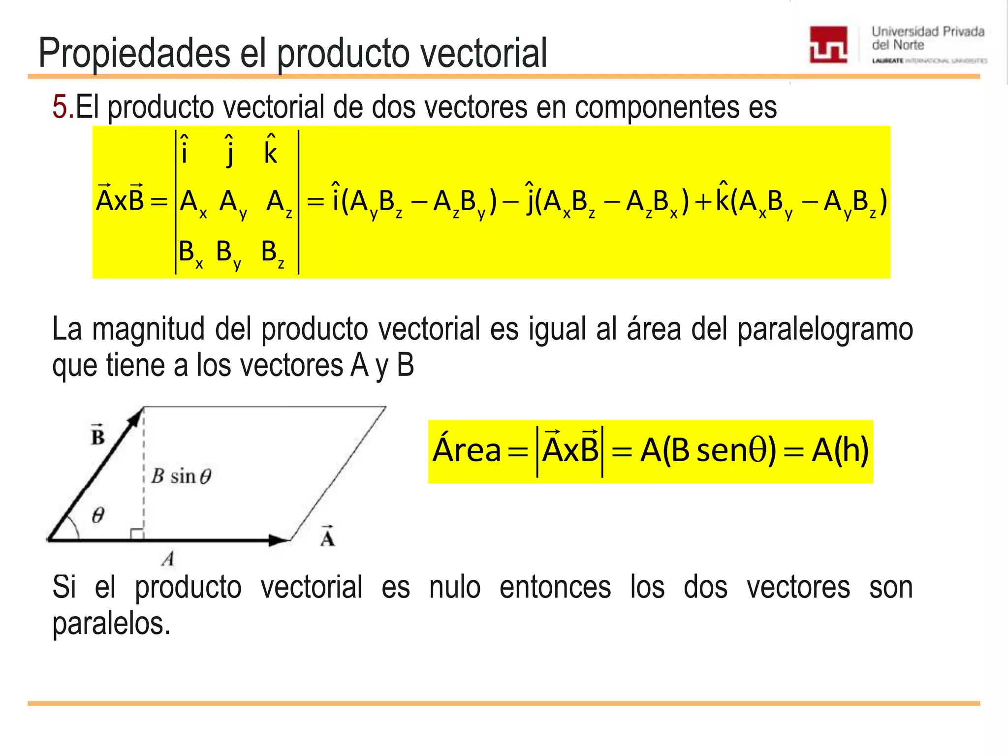 Propiedades el producto vectorial
5.El producto vectorial de dos vectores en componentes es
La magnitud del producto vectorial es igual al área del paralelogramo
que tiene a los vectores A y B
Si el producto vectorial es nulo entonces los dos vectores son
paralelos.
x y z y z z y x z z x x y y z
x y z
ˆˆ ˆi j k
ˆˆ ˆAxB A A A i(A B A B ) j(A B A B ) k(A B A B )
B B B
 
Área AxB A(Bsen ) A(h)
 
 