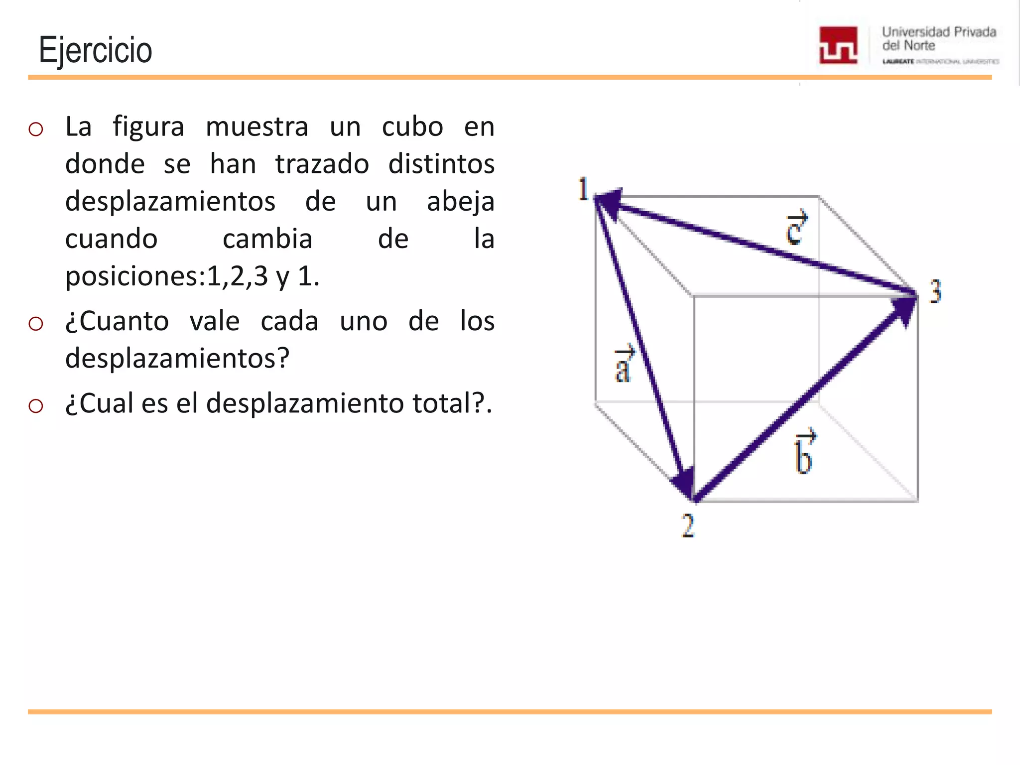Ejercicio
o La figura muestra un cubo en
donde se han trazado distintos
desplazamientos de un abeja
cuando cambia de la
posiciones:1,2,3 y 1.
o ¿Cuanto vale cada uno de los
desplazamientos?
o ¿Cual es el desplazamiento total?.
 