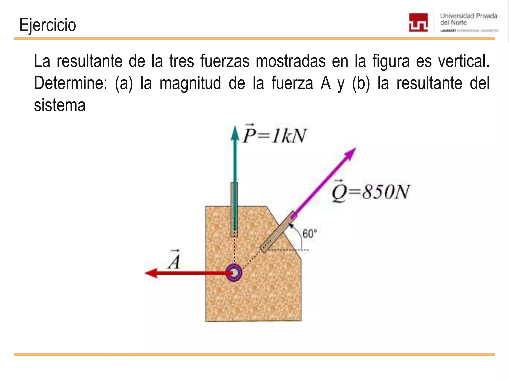 Ejercicio
La resultante de la tres fuerzas mostradas en la figura es vertical.
Determine: (a) la magnitud de la fuerza A y (b) la resultante del
sistema
 