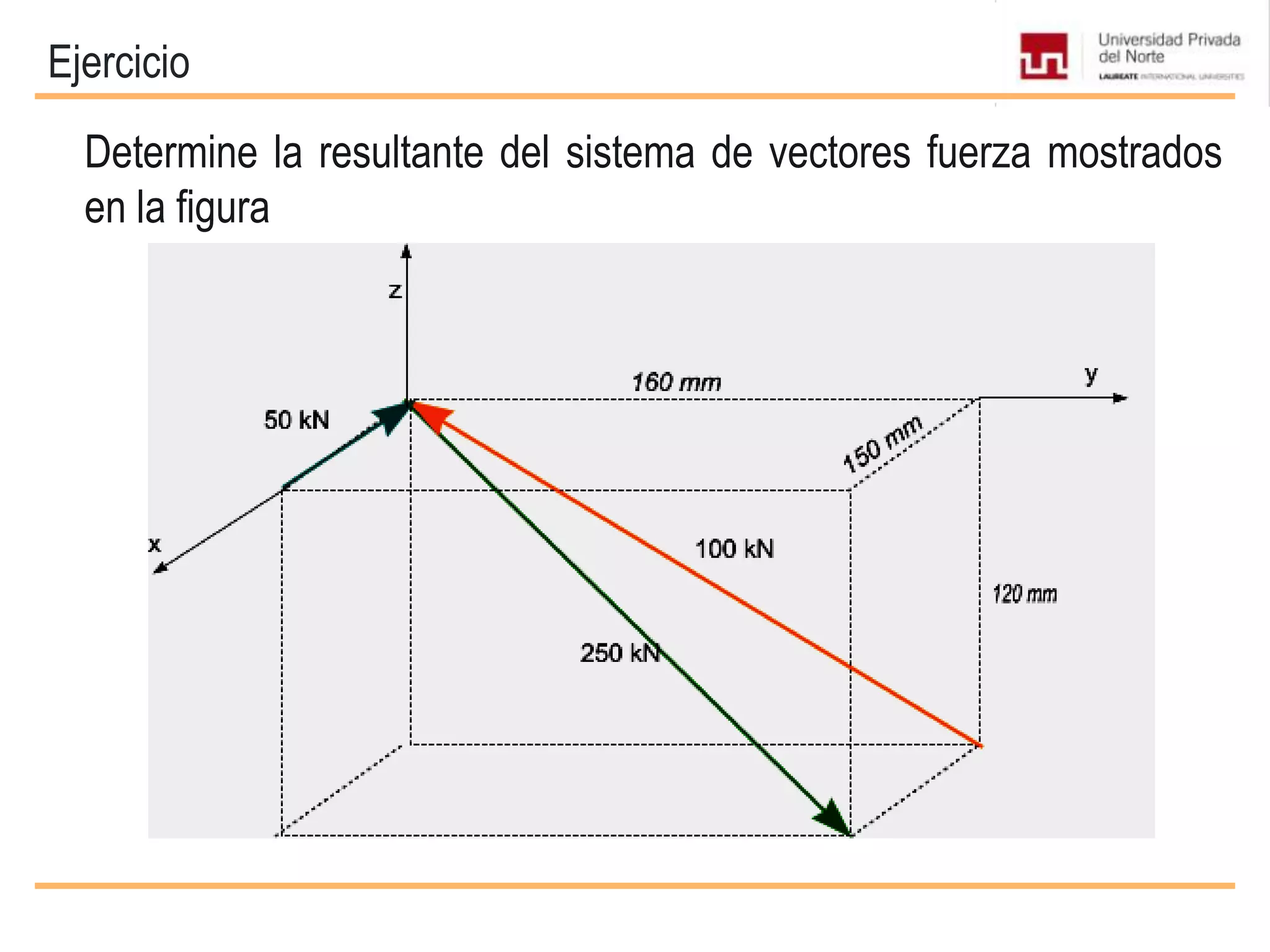 Ejercicio
Determine la resultante del sistema de vectores fuerza mostrados
en la figura
 