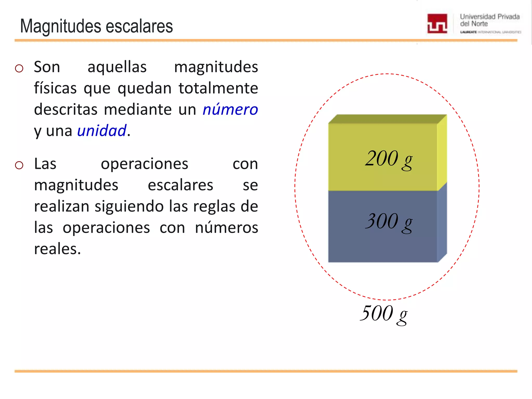 Magnitudes escalares
o Son aquellas magnitudes
físicas que quedan totalmente
descritas mediante un número
y una unidad.
o Las operaciones con
magnitudes escalares se
realizan siguiendo las reglas de
las operaciones con números
reales.
200 g
300 g
500 g
 