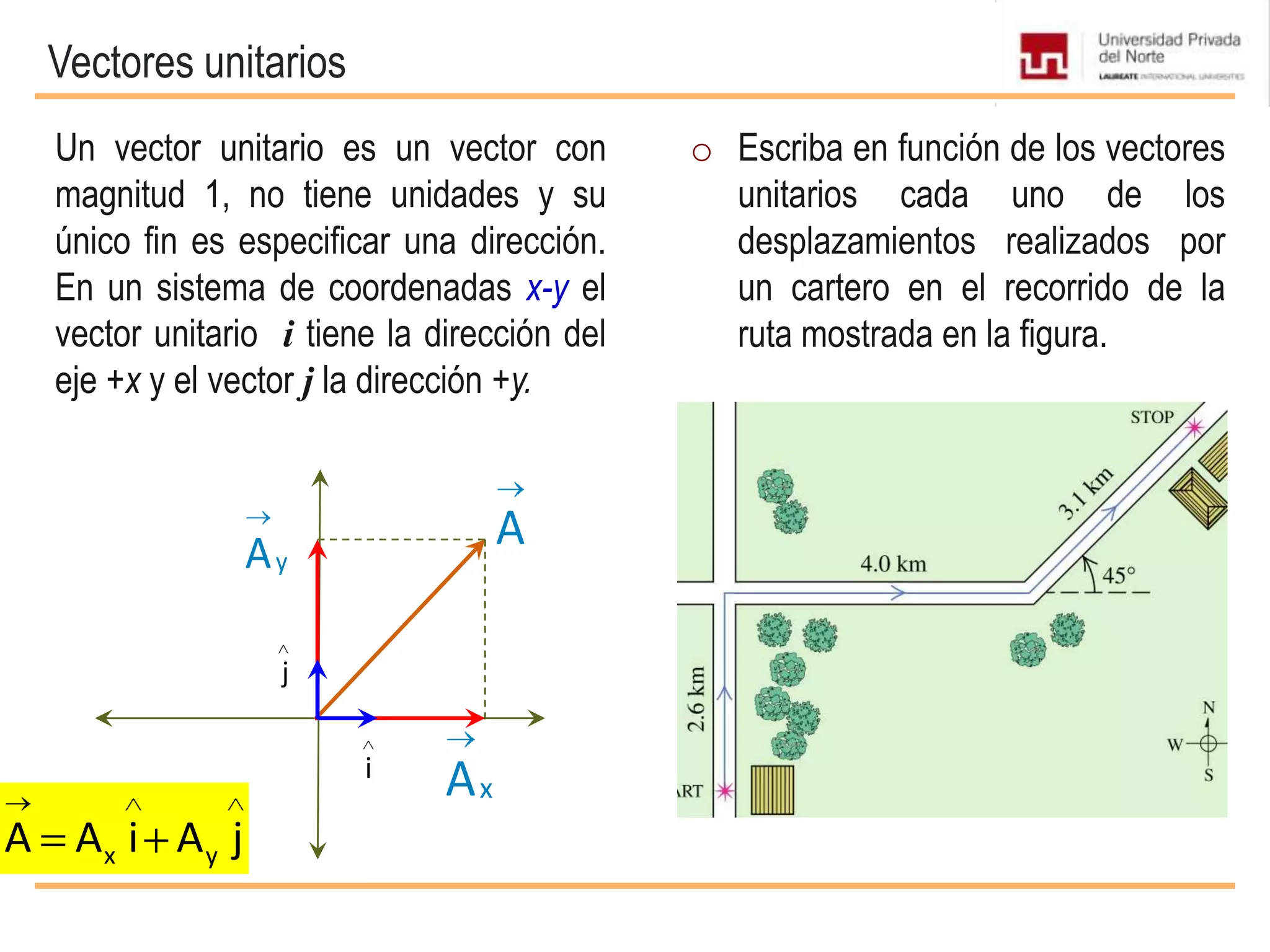 Un vector unitario es un vector con
magnitud 1, no tiene unidades y su
único fin es especificar una dirección.
En un sistema de coordenadas x-y el
vector unitario i tiene la dirección del
eje +x y el vector j la dirección +y.
Vectores unitarios
j
i
o Escriba en función de los vectores
unitarios cada uno de los
desplazamientos realizados por
un cartero en el recorrido de la
ruta mostrada en la figura.
x yA A i A j
A
xA
yA
 