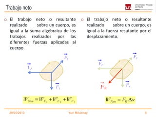 Trabajo neto
o El trabajo neto o resultante
realizado sobre un cuerpo, es
igual a la suma algebraica de los
trabajos realizados por las
diferentes fuerzas aplicadas al
cuerpo.
o El trabajo neto o resultante
realizado sobre un cuerpo, es
igual a la fuerza resutante por el
desplazamiento.
29/05/2013 Yuri Milachay 5
Neto F F FW W W W  1 2 3 Neto RW F x 
F1
F2
F3
F1
F2
F3
RF

 