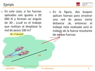 Ejemplo
W F xcos  
o En la figura, dos buques
aplican fuerzas para arrastrar
una red de pesca cierta
distancia x, entonces el
trabajo neto realizado será el
trabajo de la fuerza resultante
de ambas fuerzas:
29/05/2013 Yuri Milachay 6
o En este caso, si las fuerzas
aplicadas son iguales a 20
000 N y forman un ángulo
de 30 , ¿cuál es el trabajo
que realizan al desplazar la
red de pesca 100 m?
∆x
F
 