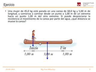 Ejercicio
• Una mujer de 45,0 kg está parada en una canoa de 60,0 kg y 5,00 m de
longitud, y comienza a caminar desde un punto a 1,00 m de un extremo
hacia un punto 1,00 m del otro extremo. Si puede despreciarse la
resistencia al movimiento de la canoa por parte del agua, ¿qué distancia se
mueve la canoa?
29/05/2013 Mg. Yuri Milachay 9
 