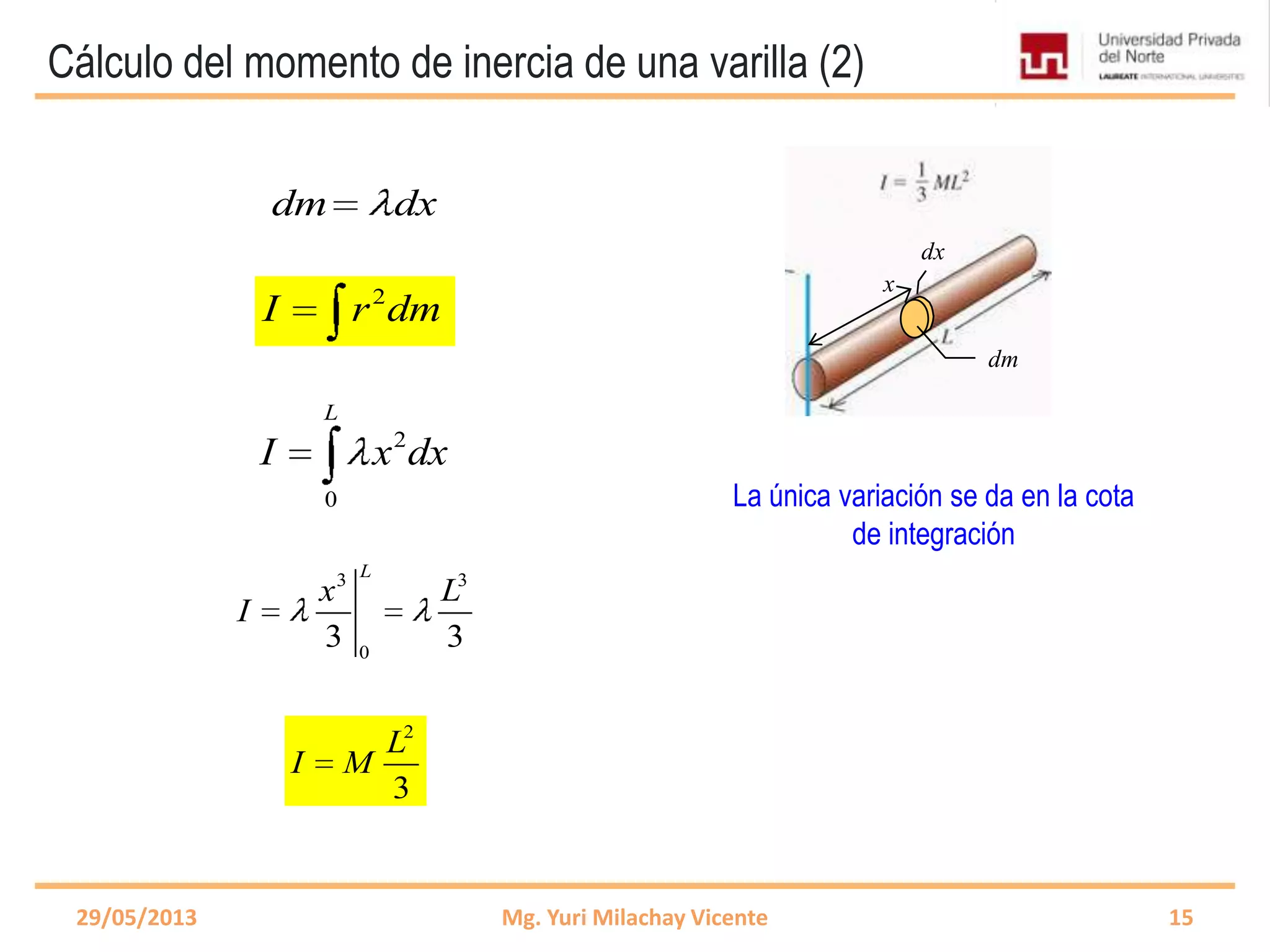 Cálculo del momento de inercia de una varilla (2)
29/05/2013 Mg. Yuri Milachay Vicente 15
2
I r dm
dm dx
3 3
0
3 3
L
x L
I
2
0
L
I x dx
2
3
L
I M
La única variación se da en la cota
de integración
x
dx
dm
 