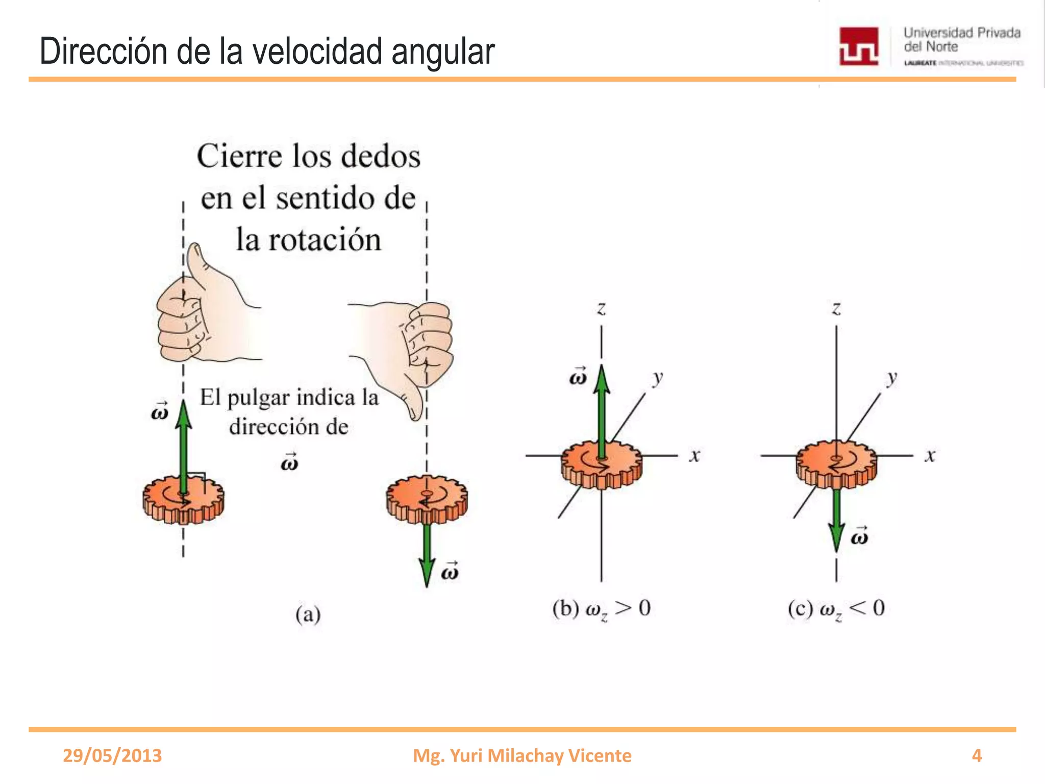 Dirección de la velocidad angular
29/05/2013 Mg. Yuri Milachay Vicente 4
 