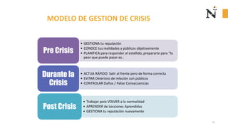 La famosa caída de Edgar
Antes Después
 