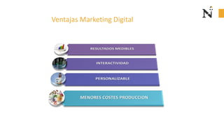 Ventajas Marketing Digital
 