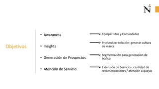Fases de un
Plan de Marketing Online
Definición
de
objetivos
Definición
de target
Análisis del
mercado y la
competencia
Desarrollo
de la web
Analítica
web
Plan para
atraer
tráfico
Plan para
convertir
tráfico
Plan para
fidelizar
1 2 3 4 5 6 7 8
 