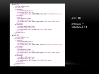 Action 목록 중
SetVolume 과
GetVolume 을 발견
 