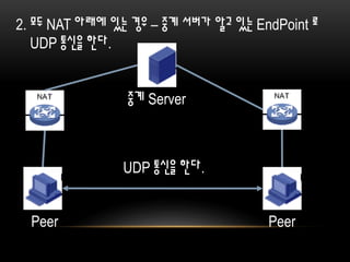 2. 모두 NAT 아래에 있는 경우 – 중계 서버가 알고 있는 EndPoint 로
UDP 통신을 한다.
중계 Server
Peer Peer
UDP 통신을 한다.
 