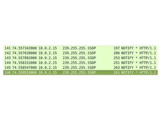 UPnP 1.0 