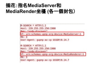 廨ָMediaServer
MediaRender (һ
 