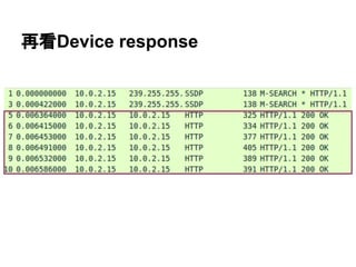 ٿDevice response
 