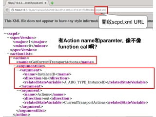 Action nameparamter
function call?
_scpd.xml URL
 