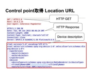 Control pointȡ Location URL
HTTP GET
HTTP Response
Device description
 