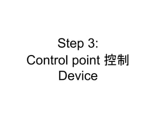 Step 3:
Control point 
Device
 