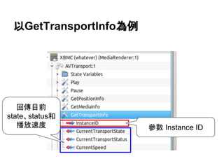 GetTransportInfo
 Instance ID
؂Ŀǰ
statestatus
ٶ
 