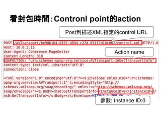 rgContronl pointaction
PostXMLָcontrol URL
Action name
: Instance ID:0
 