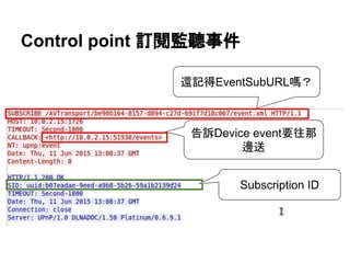 Control point ӆ醱O ¼
VDevice eventҪ
߅
Subscription ID
߀ӛEventSubURL᣿
 