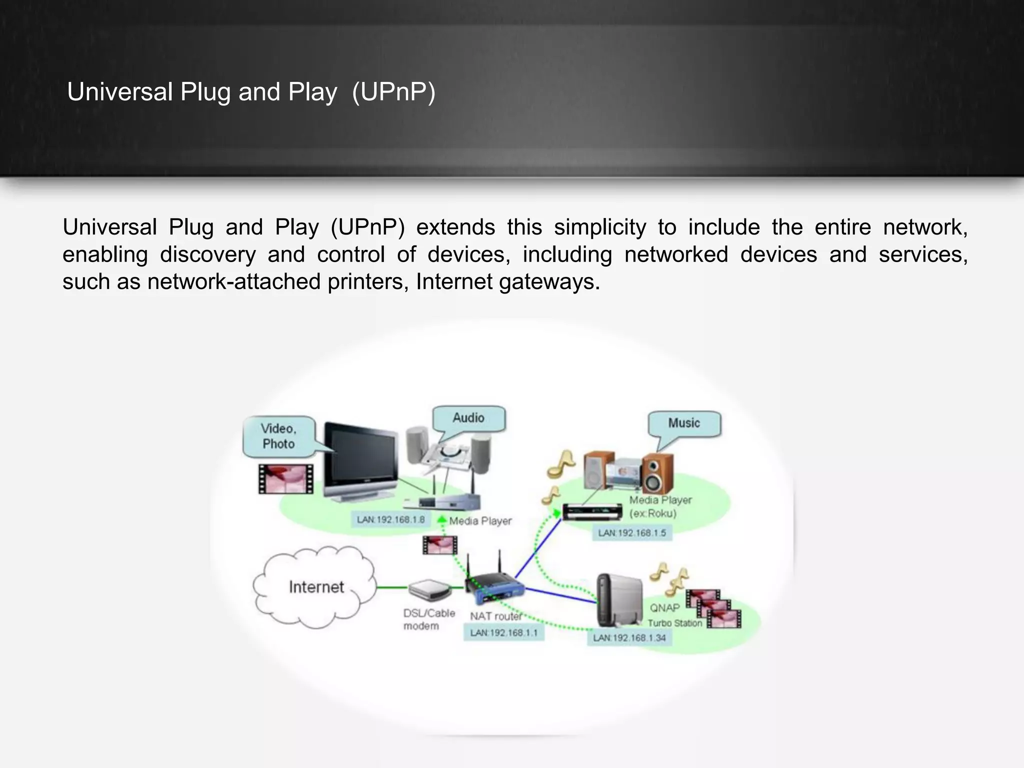 Universal Plug and Play (UPnP)

Universal Plug and Play (UPnP) extends this simplicity to include the entire network,
enabling discovery and control of devices, including networked devices and services,
such as network-attached printers, Internet gateways.

 