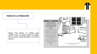 TEORÍA DE LA ATRIBUCIÓN
Según Fritz Heider, un método para
evaluar cómo la gente explica el origen
de su propio comportamiento y el de los
demás.
 