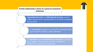Puntos importantes a tener en cuenta en el proceso
atributivo:
Capacidad del actor y la dificultad de la tarea, ya que
ambos determinan conjuntamente si la acción es posible
para el actor
La motivación, porque su concurso es necesario para
que la acción se lleve a cabo realmente
La naturaleza y/o intensidad de los esfuerzos realizados
por el actor, ya que a partir de ellos se infiera la
presencia o ausencia de motivación
 