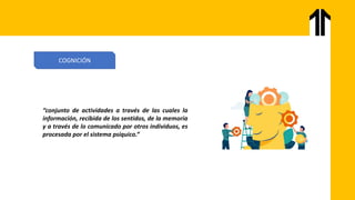 COGNICIÓN
“conjunto de actividades a través de las cuales la
información, recibida de los sentidos, de la memoria
y a través de lo comunicado por otros individuos, es
procesada por el sistema psíquico.”
 