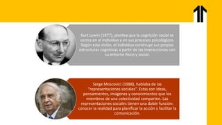 Kurt Lewin (1977), plantea que la cognición social se
centra en el individuo y en sus procesos psicológicos.
Según esta visión, el individuo construye sus propias
estructuras cognitivas a partir de las interacciones con
su entorno físico y social.
Serge Moscovici (1988), hablaba de las
“representaciones sociales”. Estas son ideas,
pensamientos, imágenes y conocimientos que los
miembros de una colectividad comparten. Las
representaciones sociales tienen una doble función:
conocer la realidad para planificar la acción y facilitar la
comunicación.
 